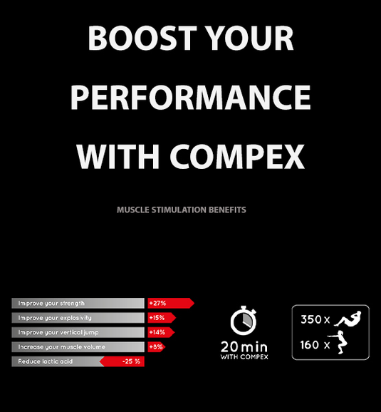 COMPEX SP 4.0 – Cairo Medical