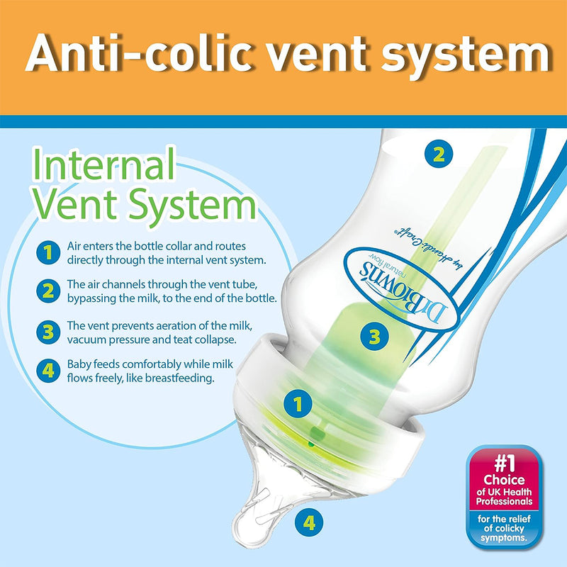 Load image into Gallery viewer, Dr.Brown’s Natural Flow® Anti-Colic Options+™ Wide-Neck Baby Bottle 150mL
