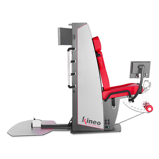 Kineo Intelligent Load