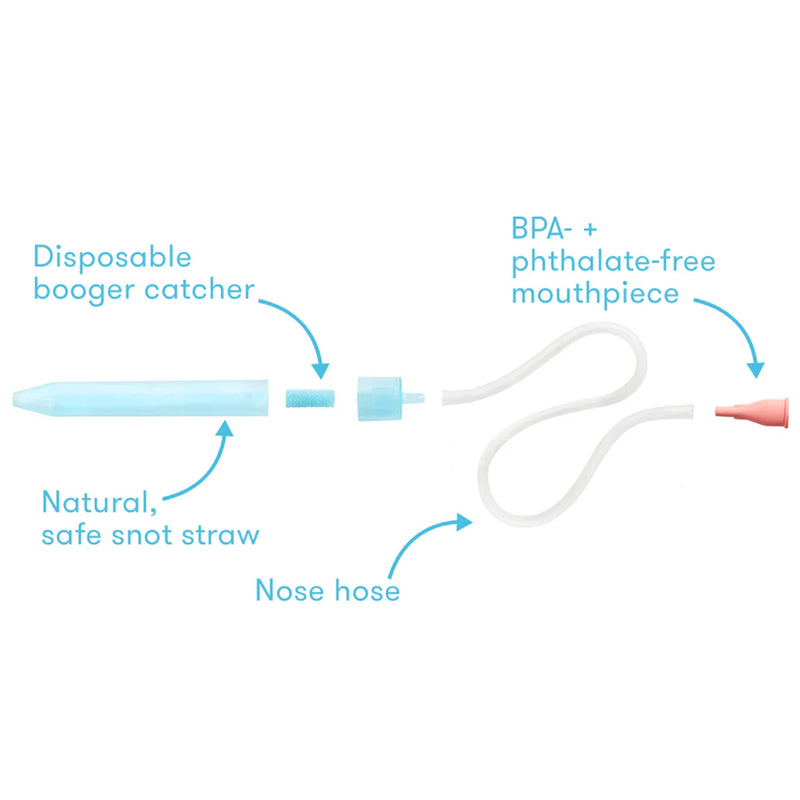 Load image into Gallery viewer, NoseFrida Nasal Aspirator
