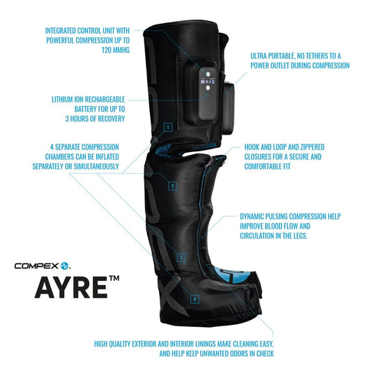 COMPEX – Cairo Medical