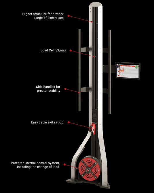 V.Plus Specification